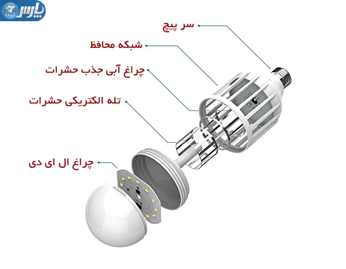 اجزاء لامپ حشره کش برقی
